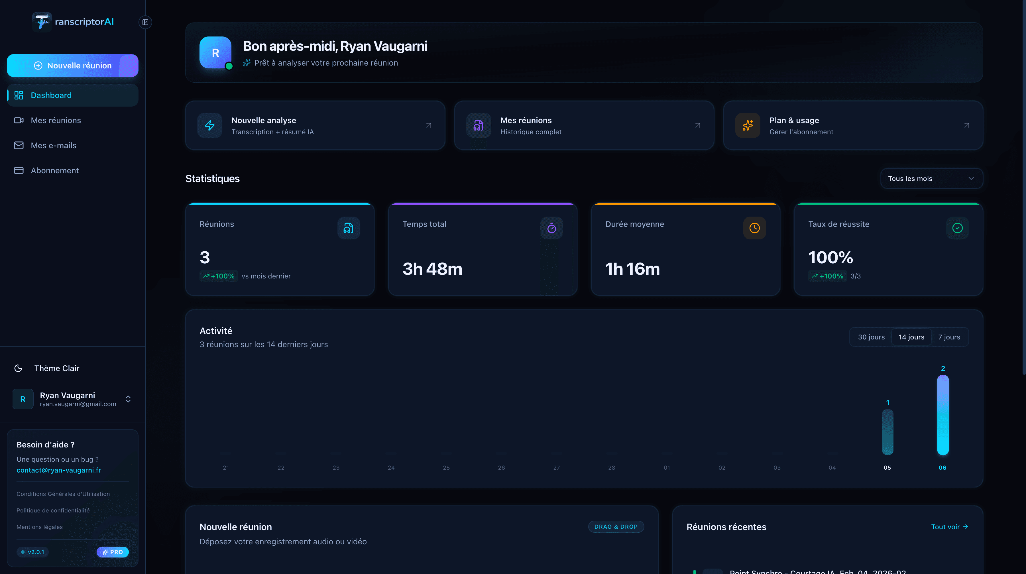 TranscriptorAI Dashboard