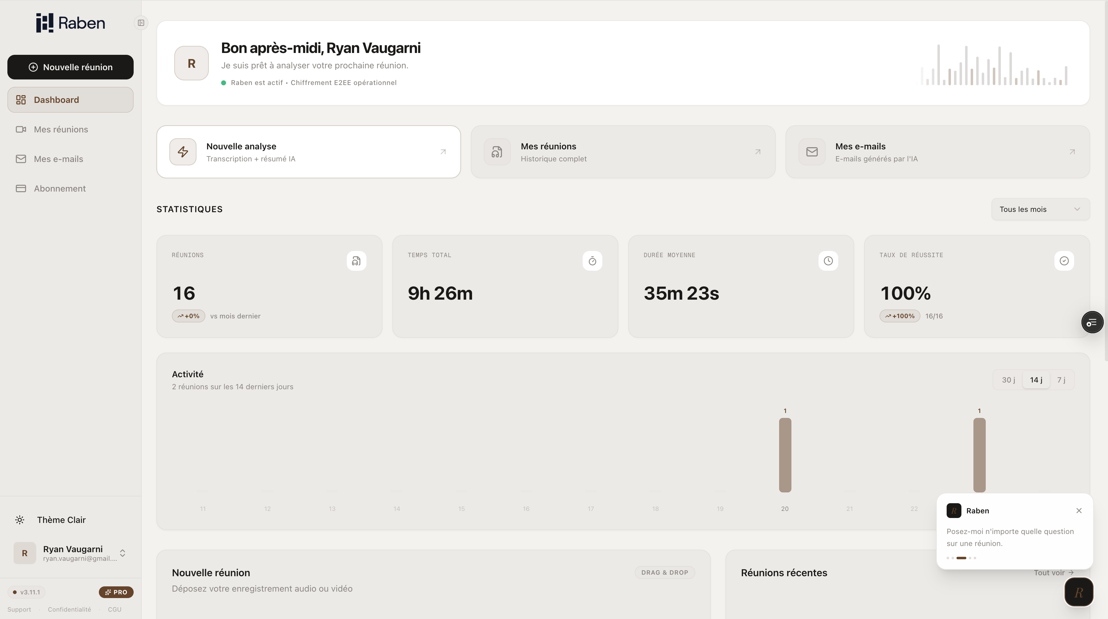 Tableau de bord Raben.ai